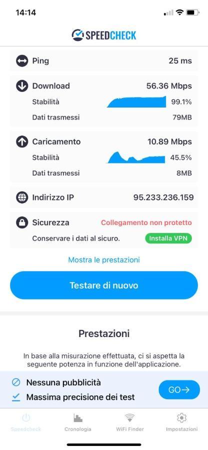 Udine Palazzo D'Aronco Modern Apartment Dış mekan fotoğraf